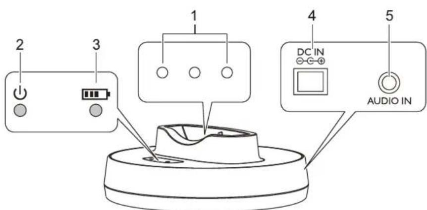 SWITEL TVL300 - Übersicht - 2