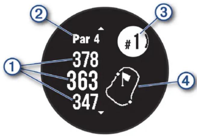 GARMIN Instinct 2 Solar - Partie de golf - 1