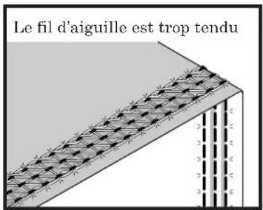 BABY LOCK Triumph - Le fil d'aiguille est trop lâche: - 1