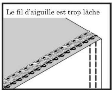 BABY LOCK Triumph - Tension équilibrée: - 1