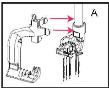 BABY LOCK Triumph - Guide pour l'enfilage d'aiguille RevolutionAir - 1
