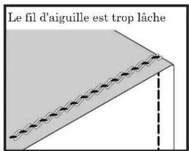 BABY LOCK Triumph - Tension équilibrée – - 1