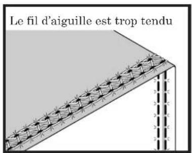 BABY LOCK Triumph - Le fil d'aiguille est trop lâche: - 1