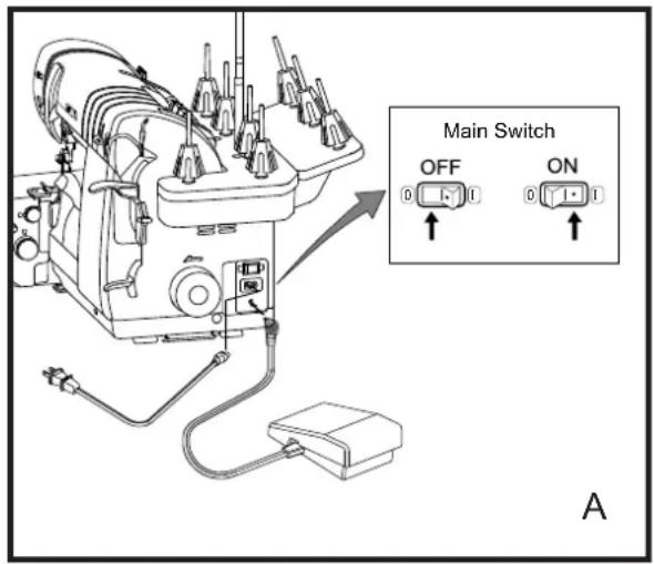BABY LOCK Triumph - INSTALLATION DE VOTRE Triumph - 1