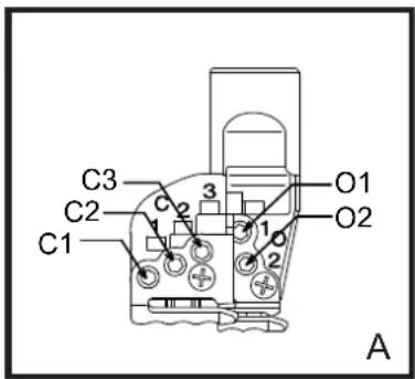 BABY LOCK Triumph - REPLACEMENT DES AIGUILLES - 1