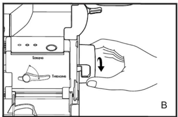 BABY LOCK Triumph - POSITION D'ENFILAGE POUR ENFILAGE, SUPPORT DE FIL ET TABLEAU DE RÉFÉRENCE DE L'ORIFICE D'ENFILAGE - 2