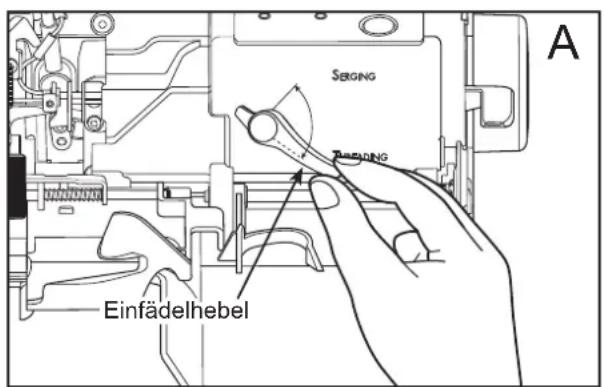 SEGING TURBING Einfädelhebel A