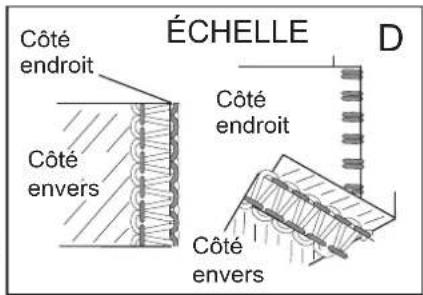ÉCHELLE Côté endroit Côté envers Côté endroit Côté envers D
