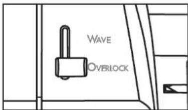 WAVE OVERLOCK