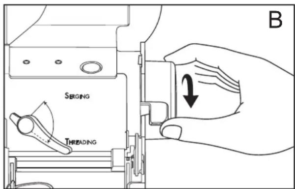 SERGING THREADING B