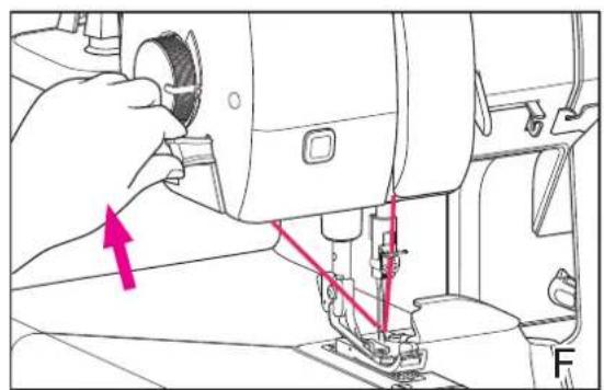 Bouton pour enfiler les aiguilles Interrupteur électrique