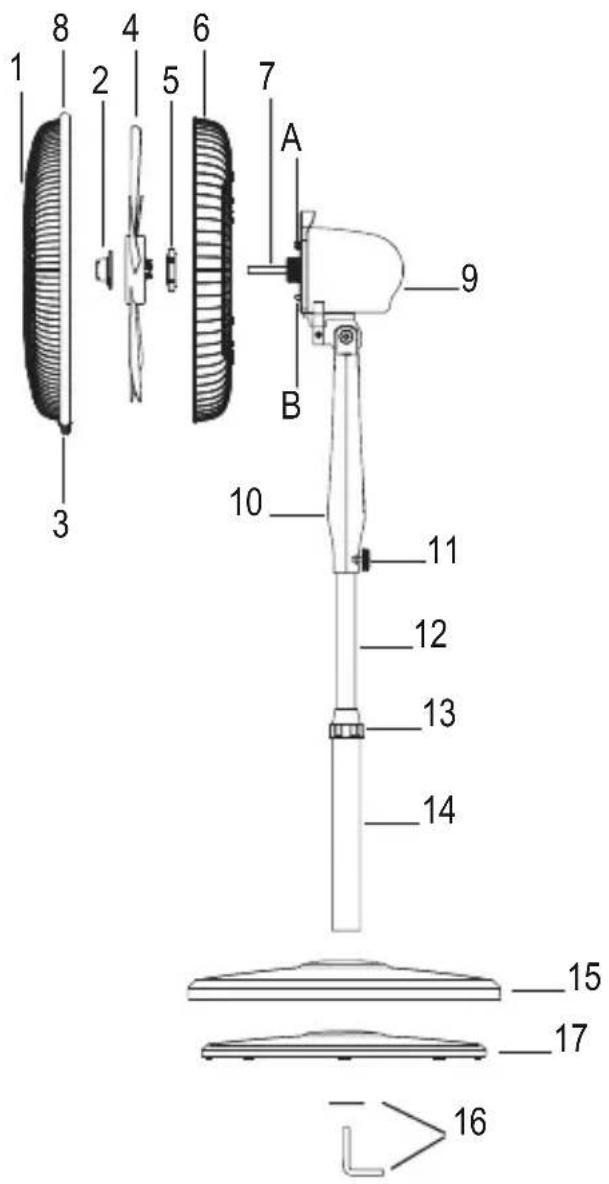 ARDES AR5PR4001 - Záručný list - 2