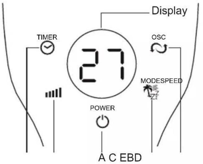 ARDES AR5PR4001 - MODO DE USO - 1