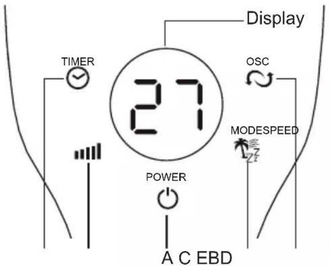 ARDES AR5PR4001 - UTILISATION - 1