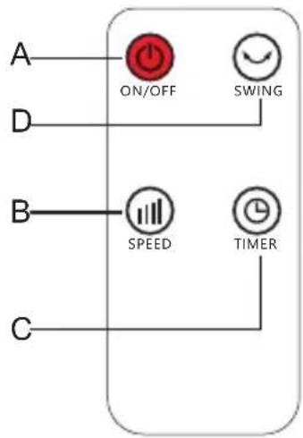 ARDES ARCIR01 - Batterien - 1