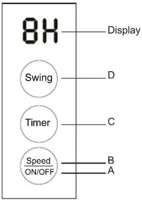 ARDES ARCIR01 - Instructions for use - 1