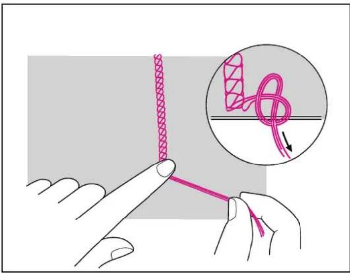 BABY LOCK Euphoria - Arrêter les fils de chaînette et de recouvrement - 1