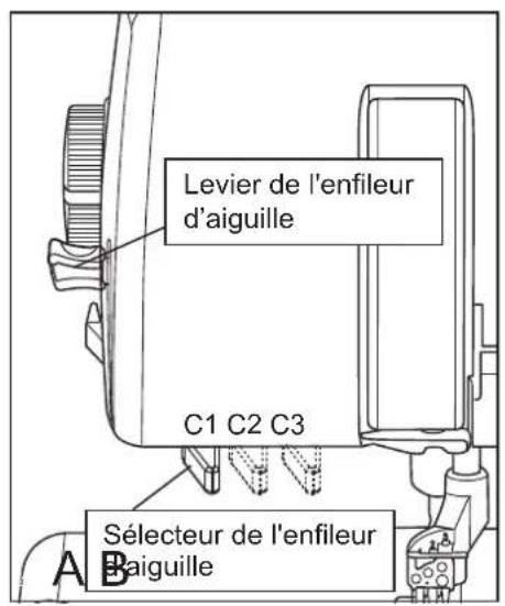 BABY LOCK Euphoria - Enfileur d'aiguille - 1