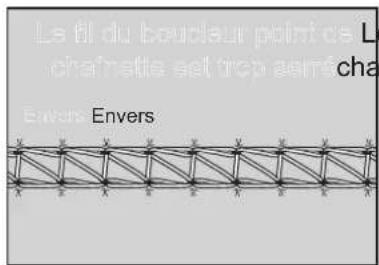 BABY LOCK Euphoria - Tension équilibrée on équilibree - 1