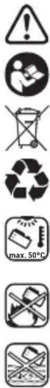 FESTOOL BP 18 Li I - Symbols - 1