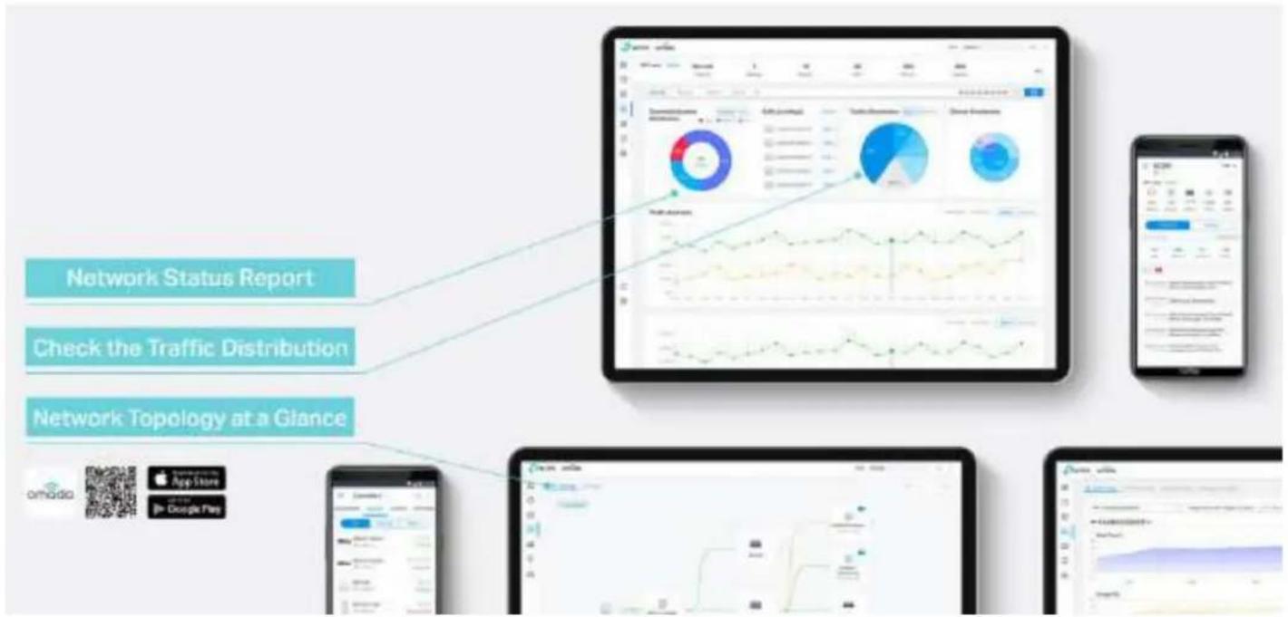 TP-LINK Omada EAP670 - Surveillance de réseau simple et intelligente - 1
