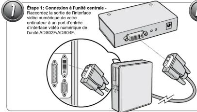 Aluratek ADS02F - Contenu - 7