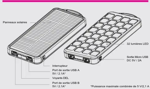 Aluratek APBQ08F - Garantie - 1