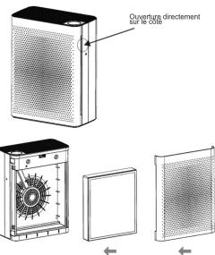 Aluratek AMAP01F - Points forts du produit Opération - 2