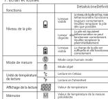 Aluratek ADIT01F - Instructions d'utilisation - 3