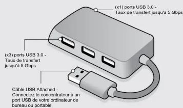 Aluratek AUH2304F - 2