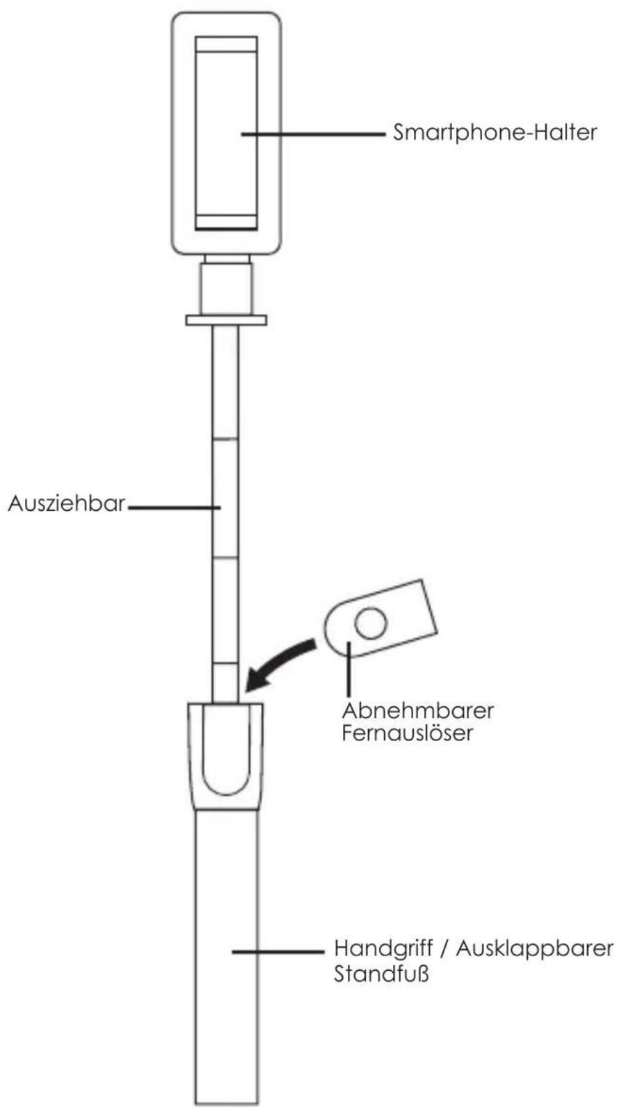 Envivo ENV1653 - ÜBERSICHT - 1