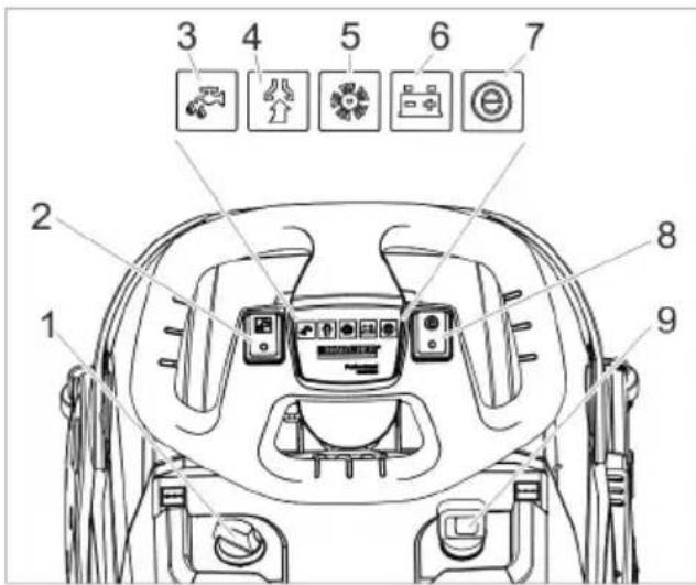Kärcher BR 3512 C Bp - Указания за съставките (REACH) - 2
