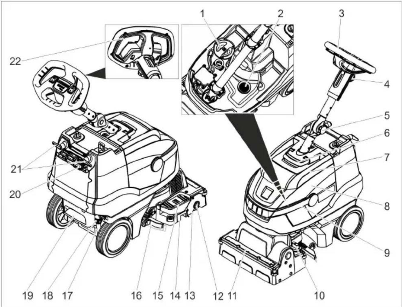 Kärcher BR 3512 C Bp - Елементи пристрою - 1