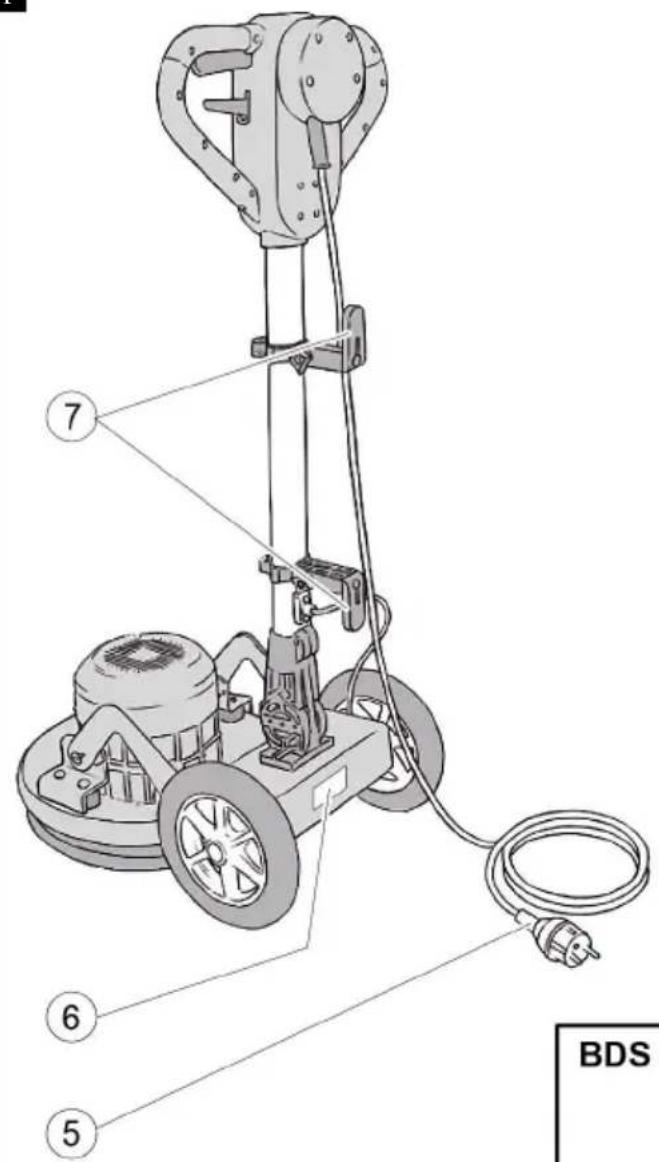 Kärcher BDS 43 Orbital C - 1