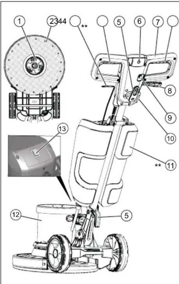 Kärcher BDS 43DUO C - Буным олем entepi - 1