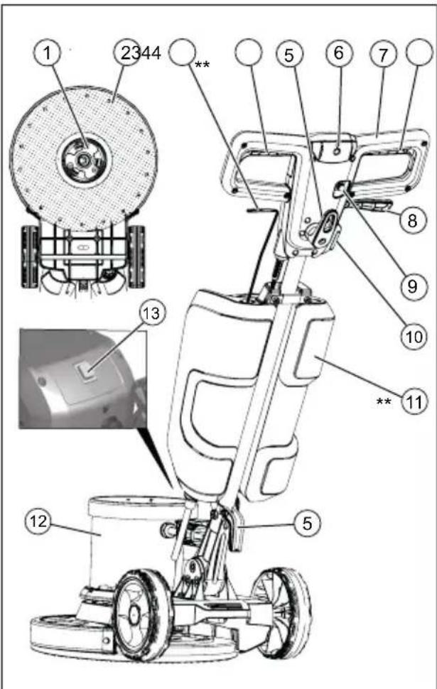 Kärcher BDS 43DUO C - Prietaiso dalys - 1