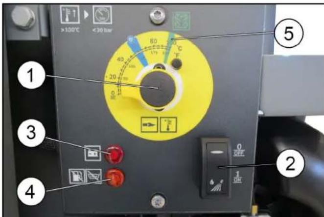 Kärcher WRS 200 - Ovladaci panel - 1