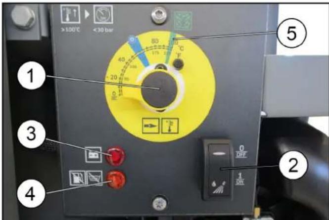 Kärcher WRS 200 - Panel de control - 1