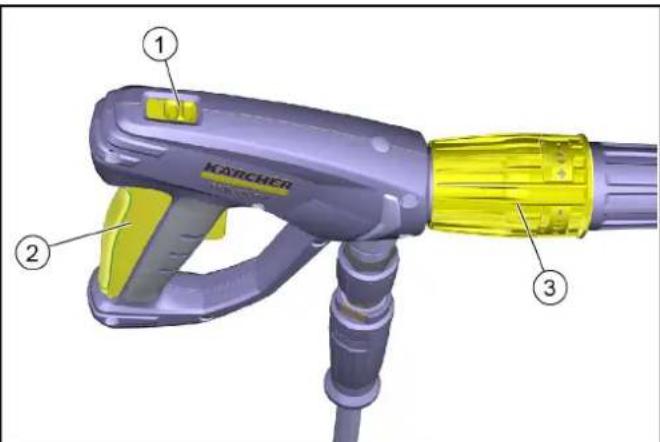 Kärcher WRS 200 - Riesgo de lesiones por fuerza de retroceso - 1
