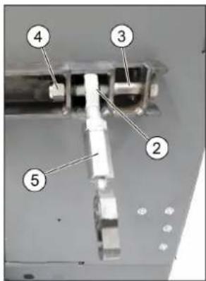 Kärcher WRS 200 - Θεσεις ἀνω βραχίονα - 2