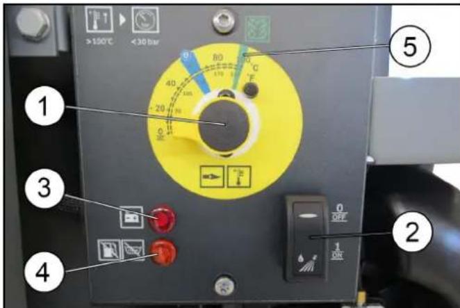 Kärcher WRS 200 - Bedieningsveld - 1