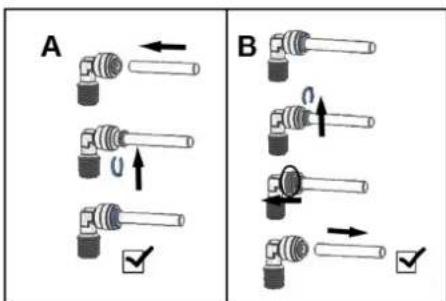 Kärcher WPC 100 RO - Conector - princípios - 1