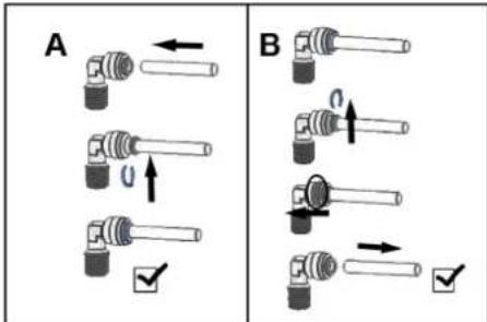 Kärcher WPC 100 RO - Vattenanslutning - 1