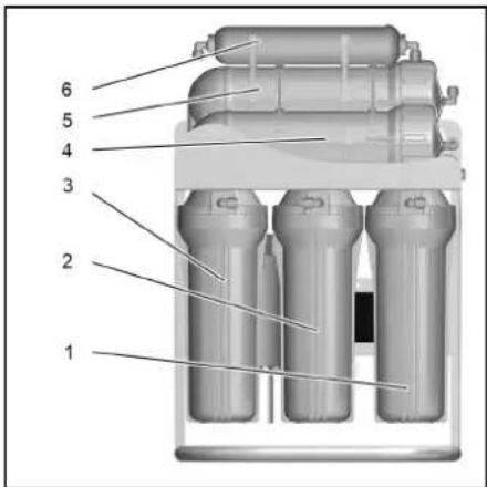 Kärcher WPC 100 RO - Remarque - 1