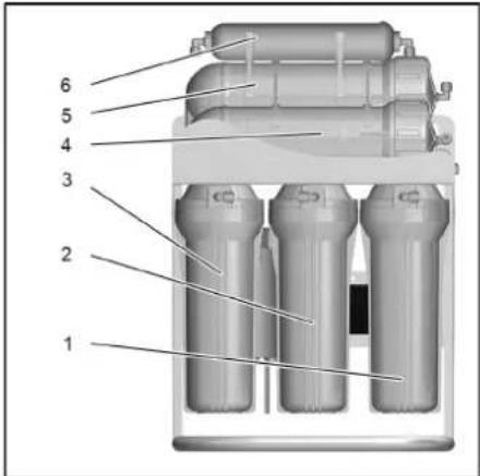 Kärcher WPC 100 RO - Примечание - 1