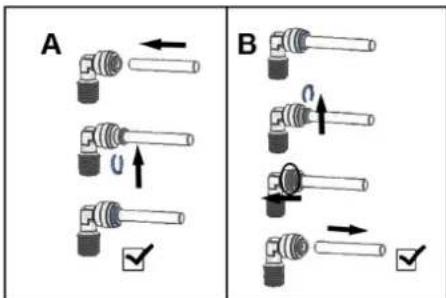 Kärcher WPC 100 RO - Quick connectors – basics - 1