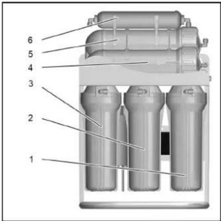 Kärcher WPC 100 RO - Napotek - 1