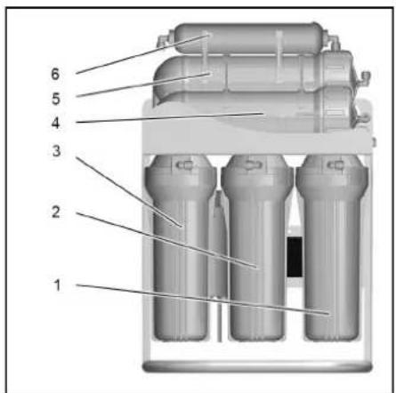 Kärcher WPC 100 RO - Υπόδειξη - 1