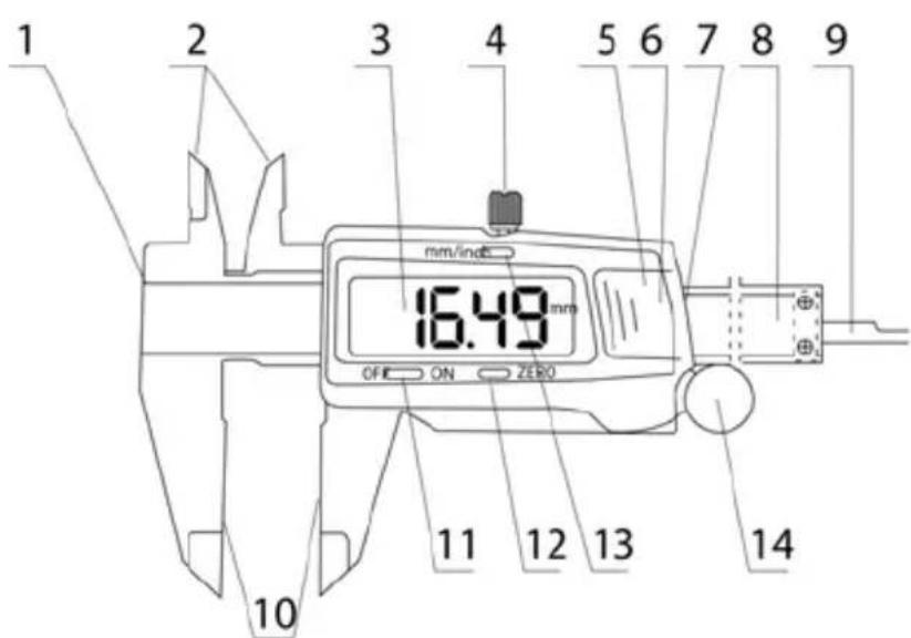 Workzone GTDC02 - Schema strutturale - 1