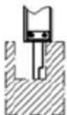 Workzone GTDC02 - Mesures - 2